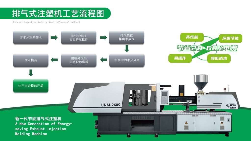 排气式注塑机工艺流程